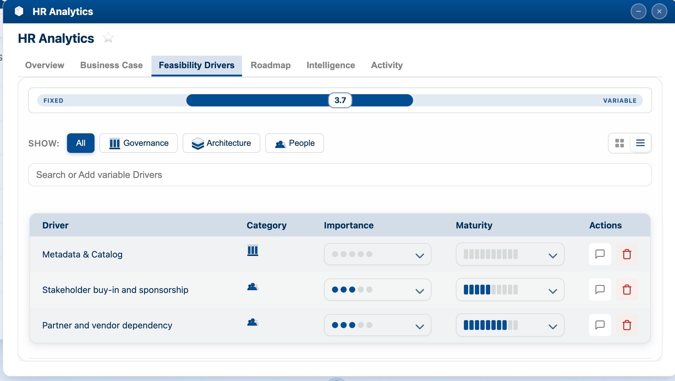 A feasibility drivers table with categories, importance, and maturity across governance, architecture, and people