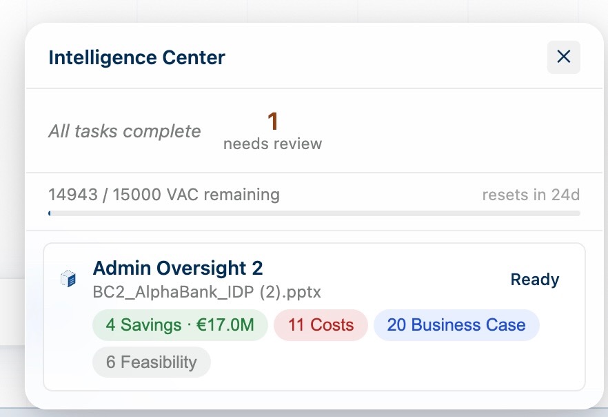 The Intelligence Center showing a single ingested deck broken out into savings, costs, business case, and feasibility items